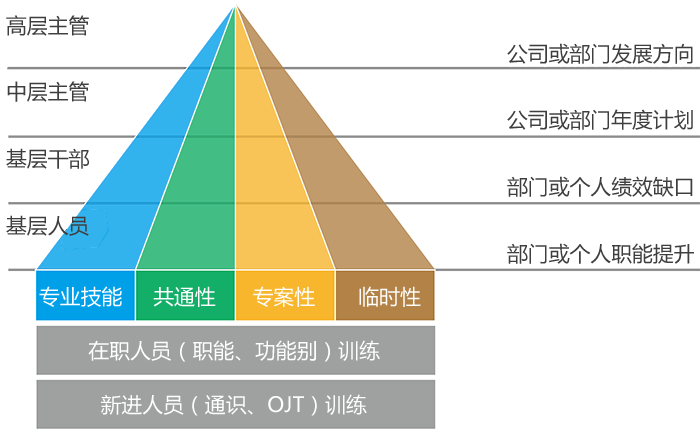 全国信誉第一的网投平台