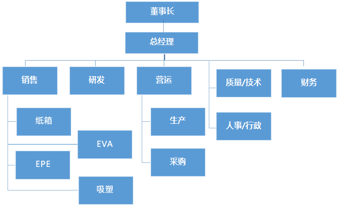 全国信誉第一的网投平台